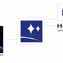 企業形象設計公司服務解析 從VI設計到形象策劃的完整解決方案